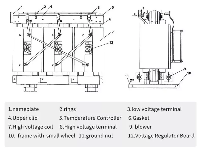 Scb11 800kVA 10kv Dry Type Distribution Transformer